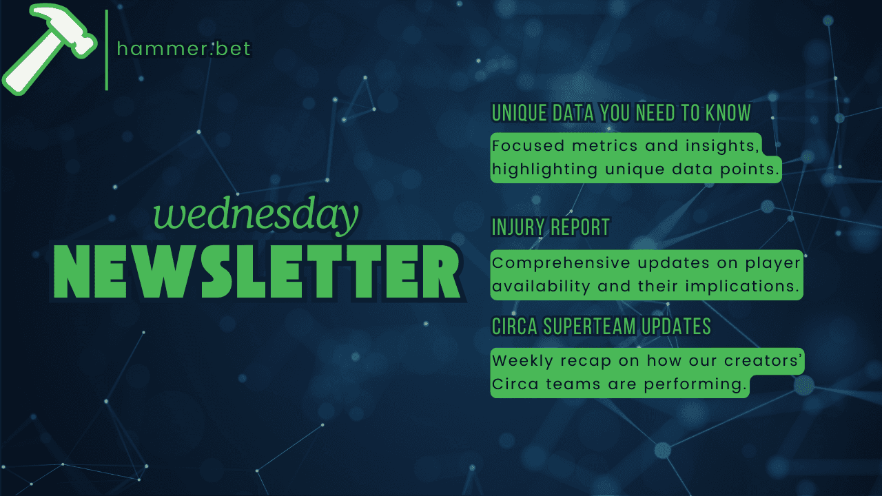 Week 2 Wednesday Newsletter.png
